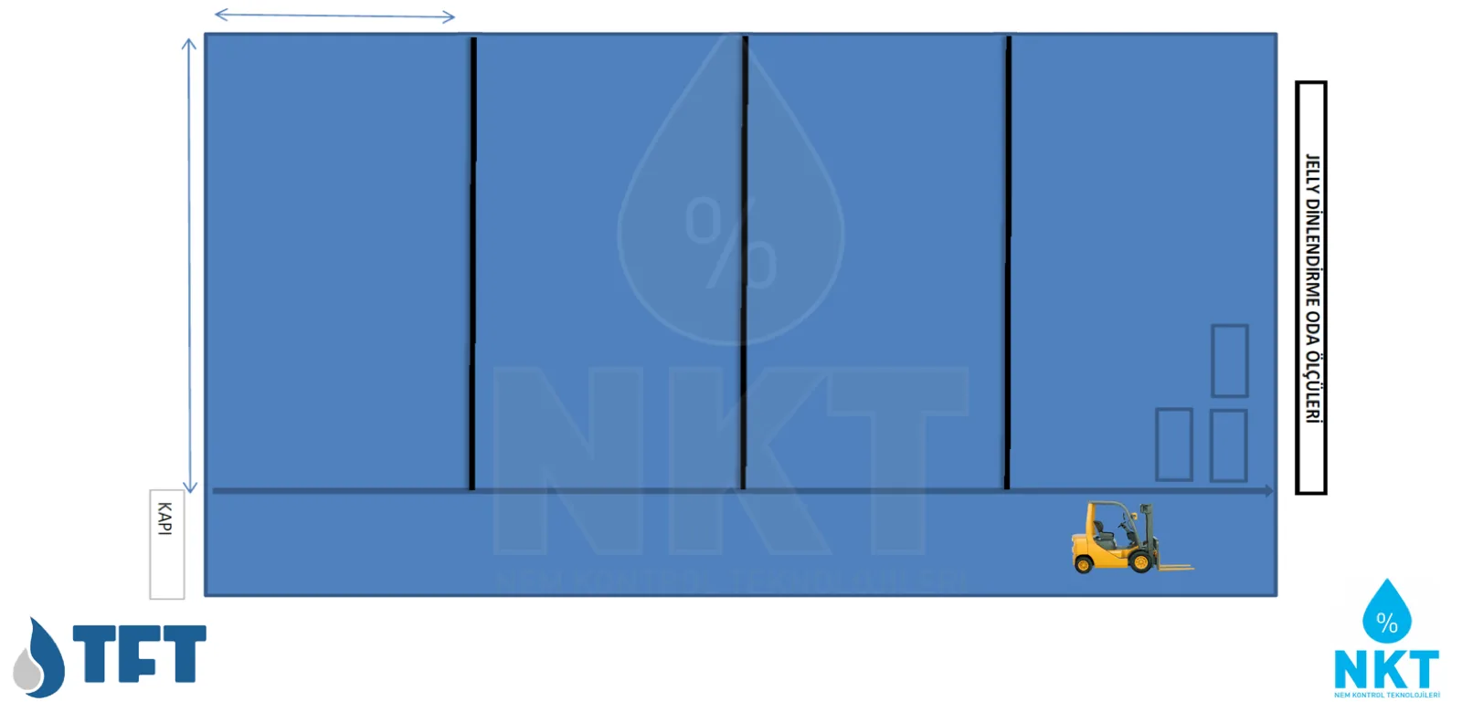 Jelly conditioning room design: mogul trolley layout, airflow direction and dehumidifier integration