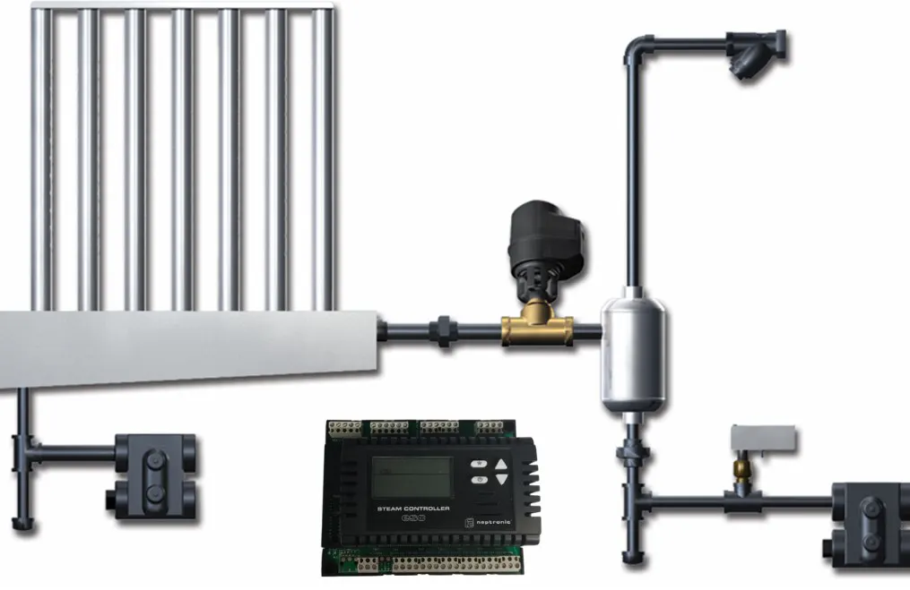 Neptronic SKD